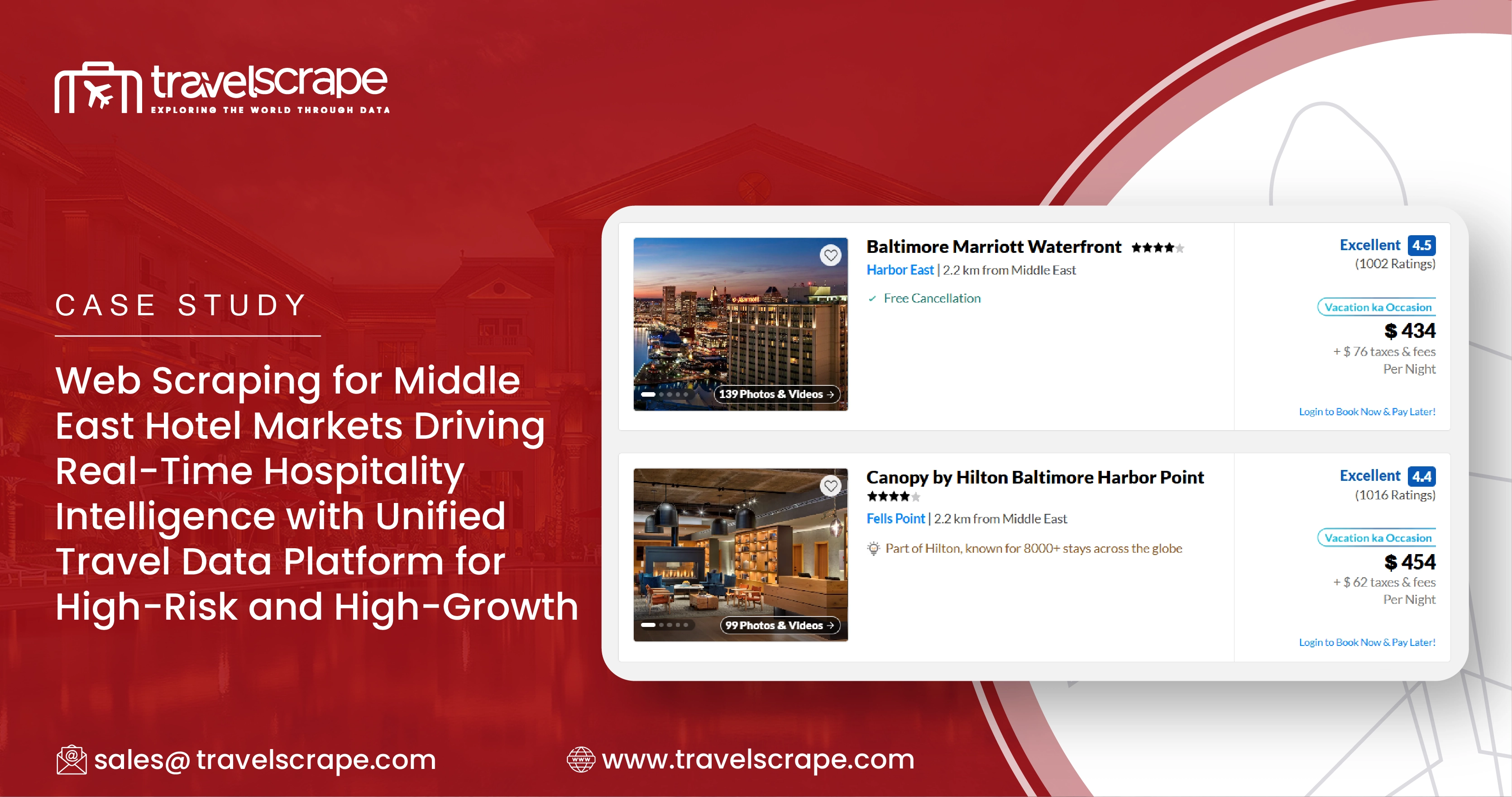 Web Scraping for Middle East Hotel Markets Driving Real-Time Hospitality